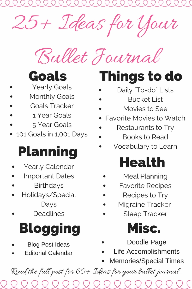 Here's a unique and detailed list of pages for your bullet journal.