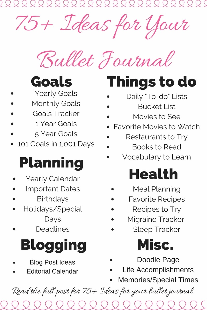 Bullet journal ideas | ideas for bullet journals | bullet journal pages | #bulletjournal, #bulletjournalpages, #bulletjournalpages