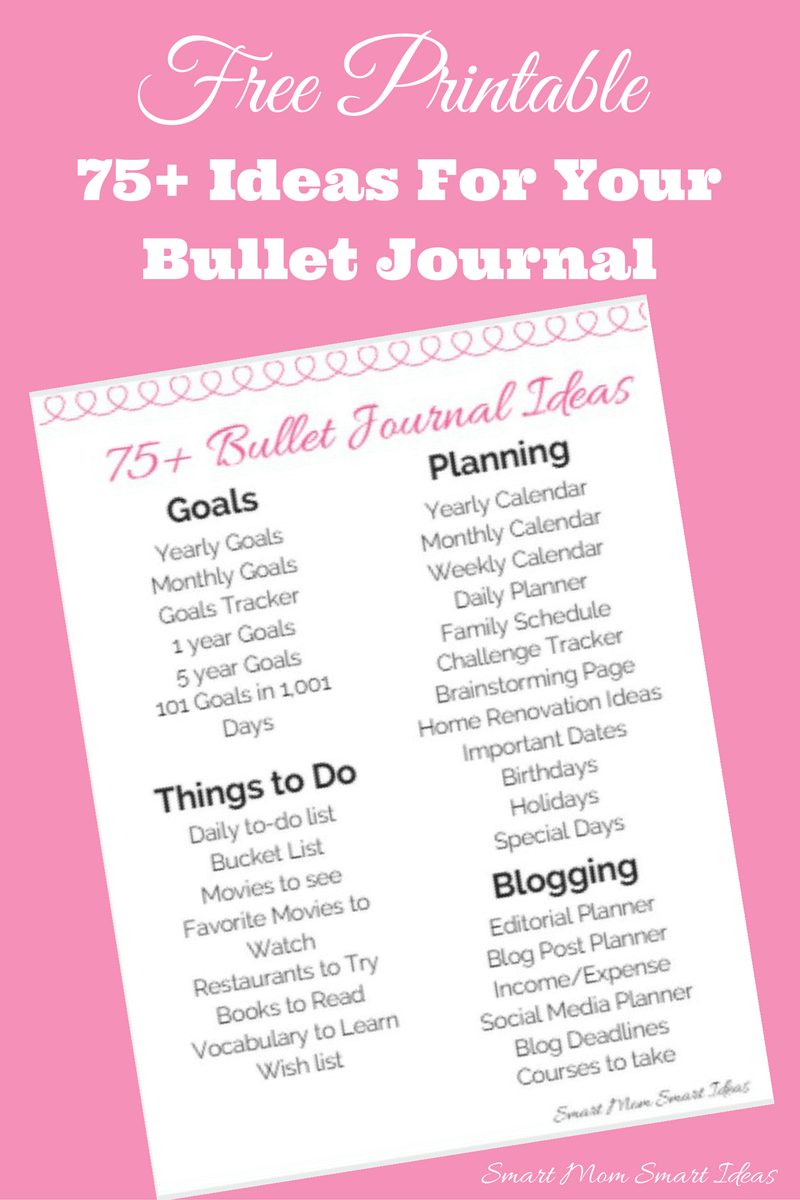 Bullet journal ideas | 75+ ideas for your bullet journal |