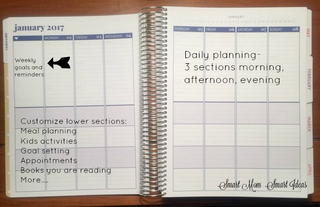 Unique page layouts - so you can create the perfect planner.